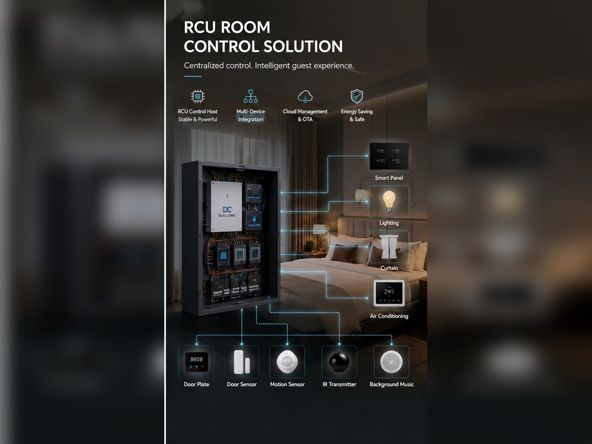 RCU controller cabinet for smart hotel room control
